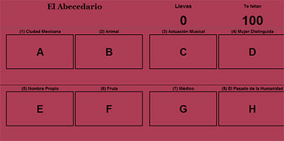El abedecedario por Blancaestela