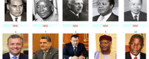 Primeros ministros por Sartana
