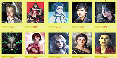 Personajes femeninos de videojuegos por Sartana