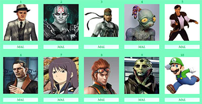 Personajes masculinos de videojuegos por Sartana