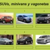 Crossovers, SUVs, minivans y vagonetas por LuigiPietri