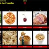 El Juego de las Comidas por Blancaestela