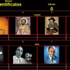 Identifícalos por Mariana