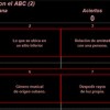 Respuestas con el ABC 2 por Mariana