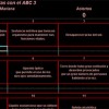 respuestras_abc3