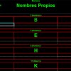 Nombres propios por Mariana