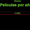 Películas por año 3 por Mariana